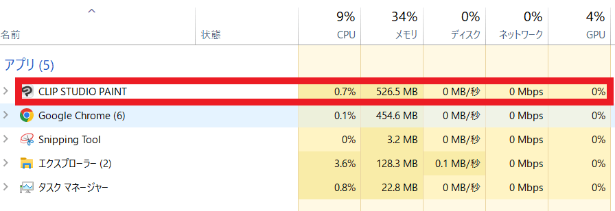 クリスタの3D素材が重い場合、推奨スペックはこちら