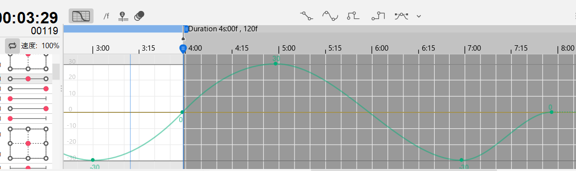 Live2Dでループアニメーションを作るやり方