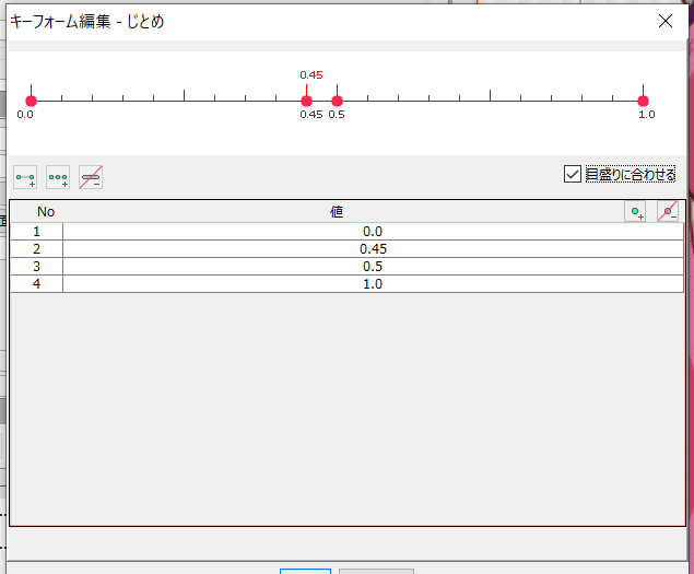 エロアニメ制作Live2D喜怒哀楽、表情差分の作り方